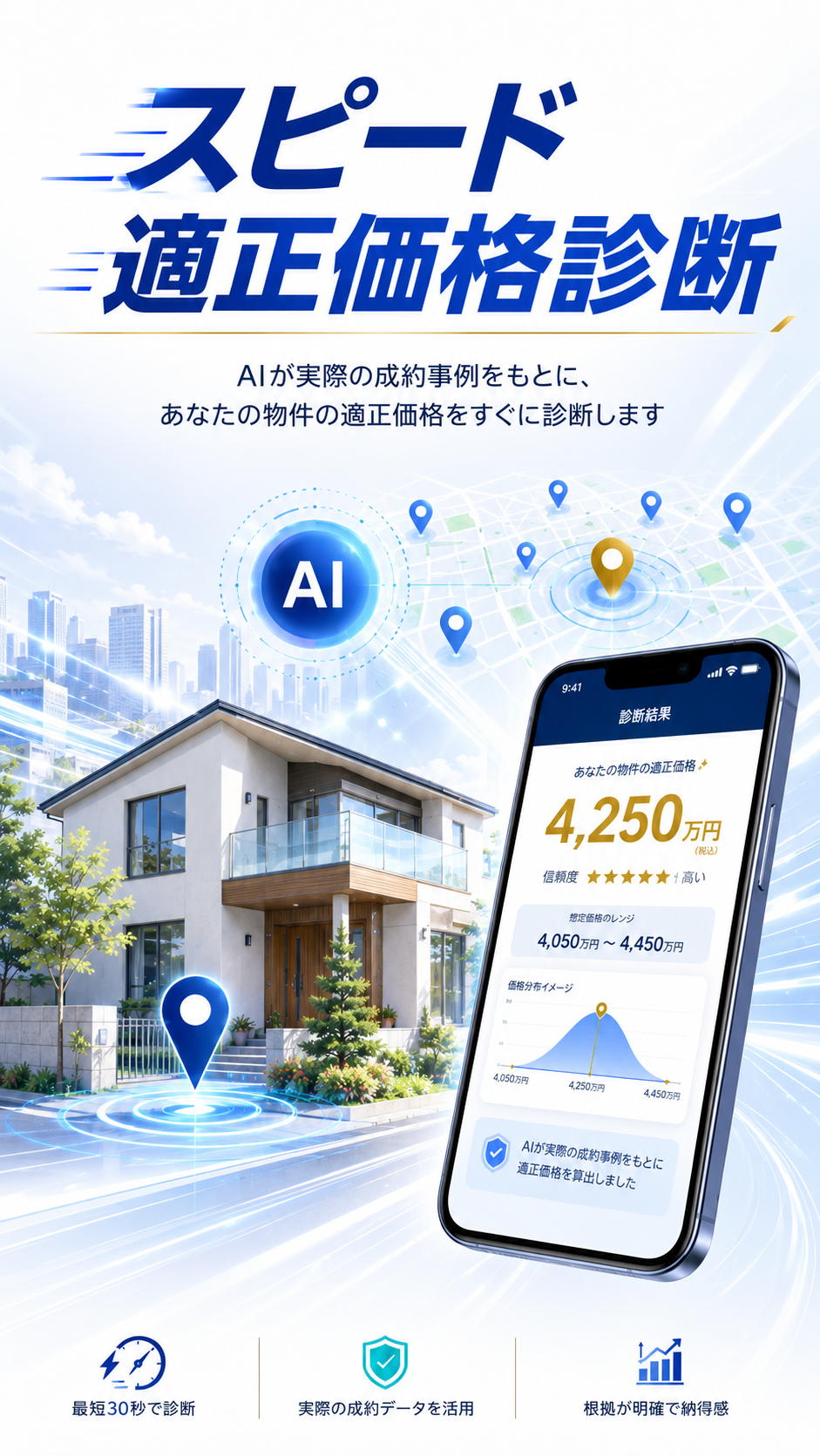スピード適正価格診断