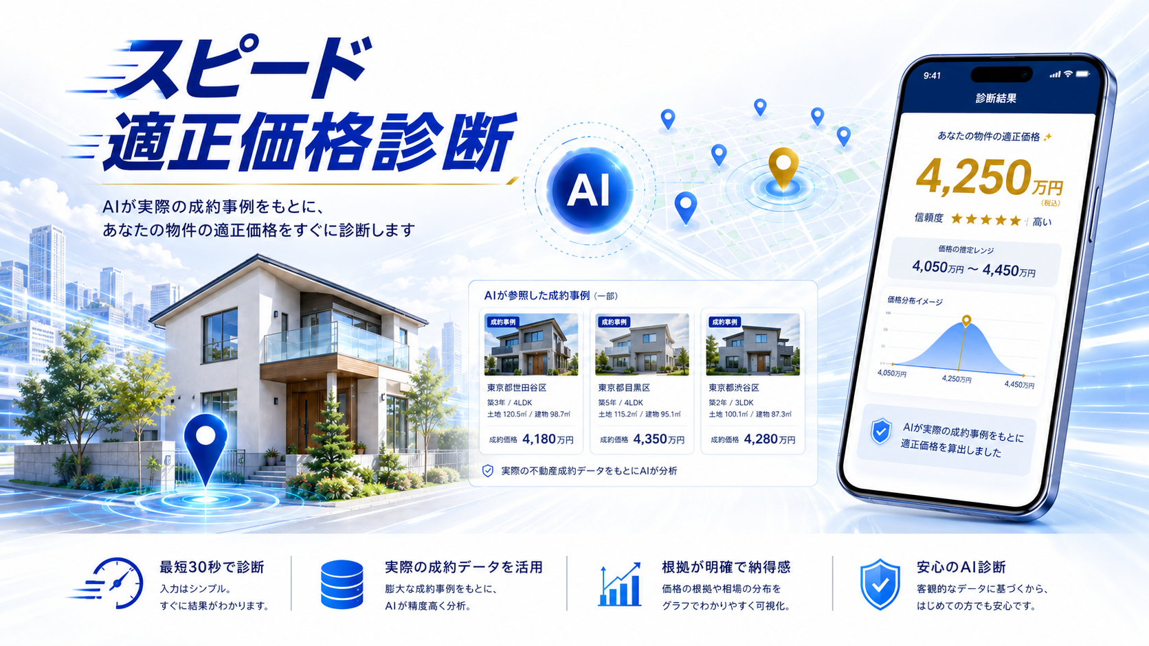 スピード適正価格診断